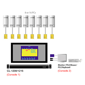 Aten slideaway LCD kvm switch 8 port, cliquez pour agrandir 