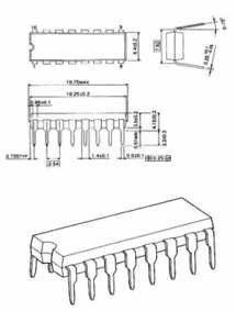 SN74LS283 - 4-bit full adder, cliquez pour agrandir 