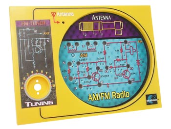 Kit Electronique - Radio Am/fm, cliquez pour agrandir 